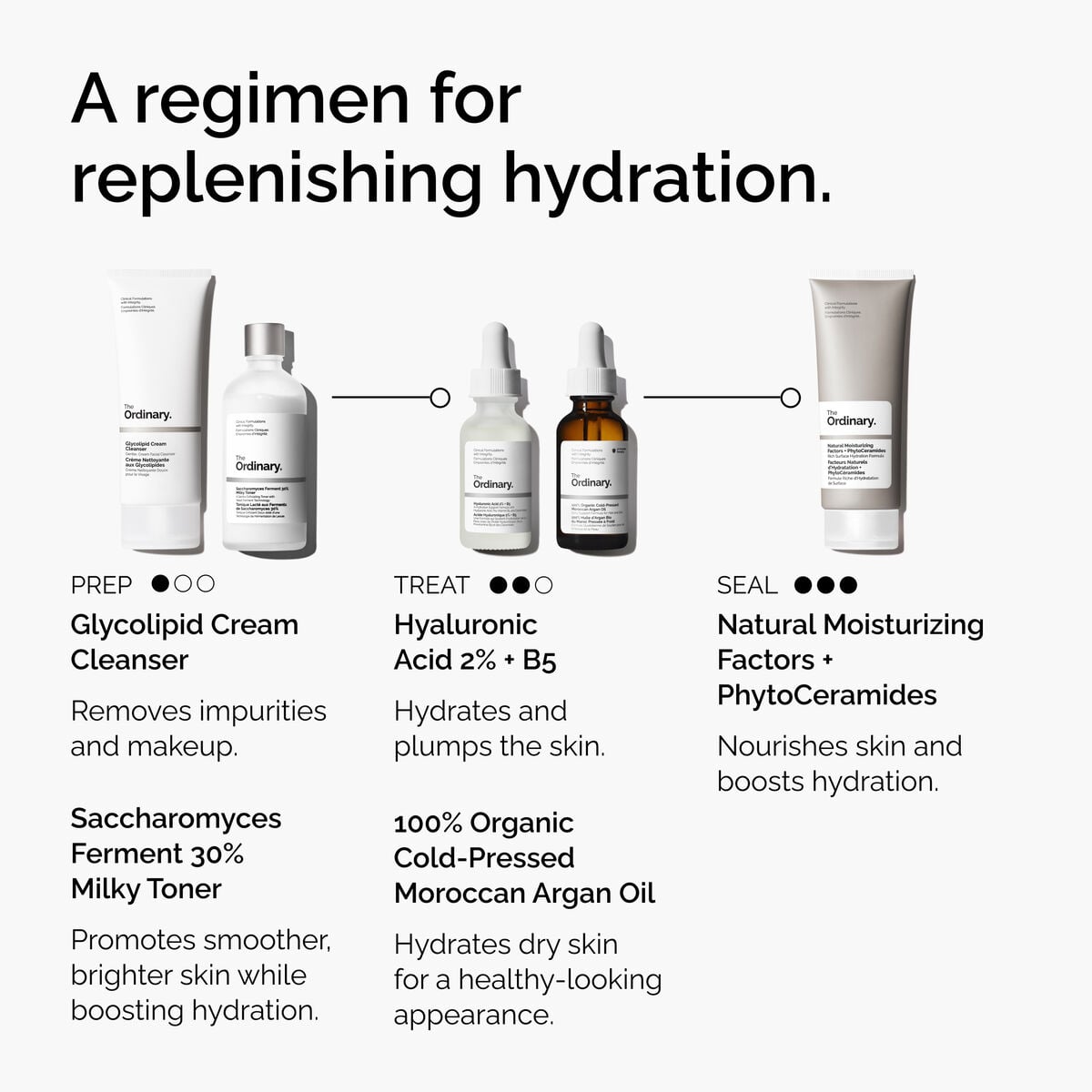 100-organic-cold-pressed-moroccan-argan-oil-y5 FY25-D41247-ORD-Web-PDP-100-Argan-Oil-1x1-EN-5.jpg