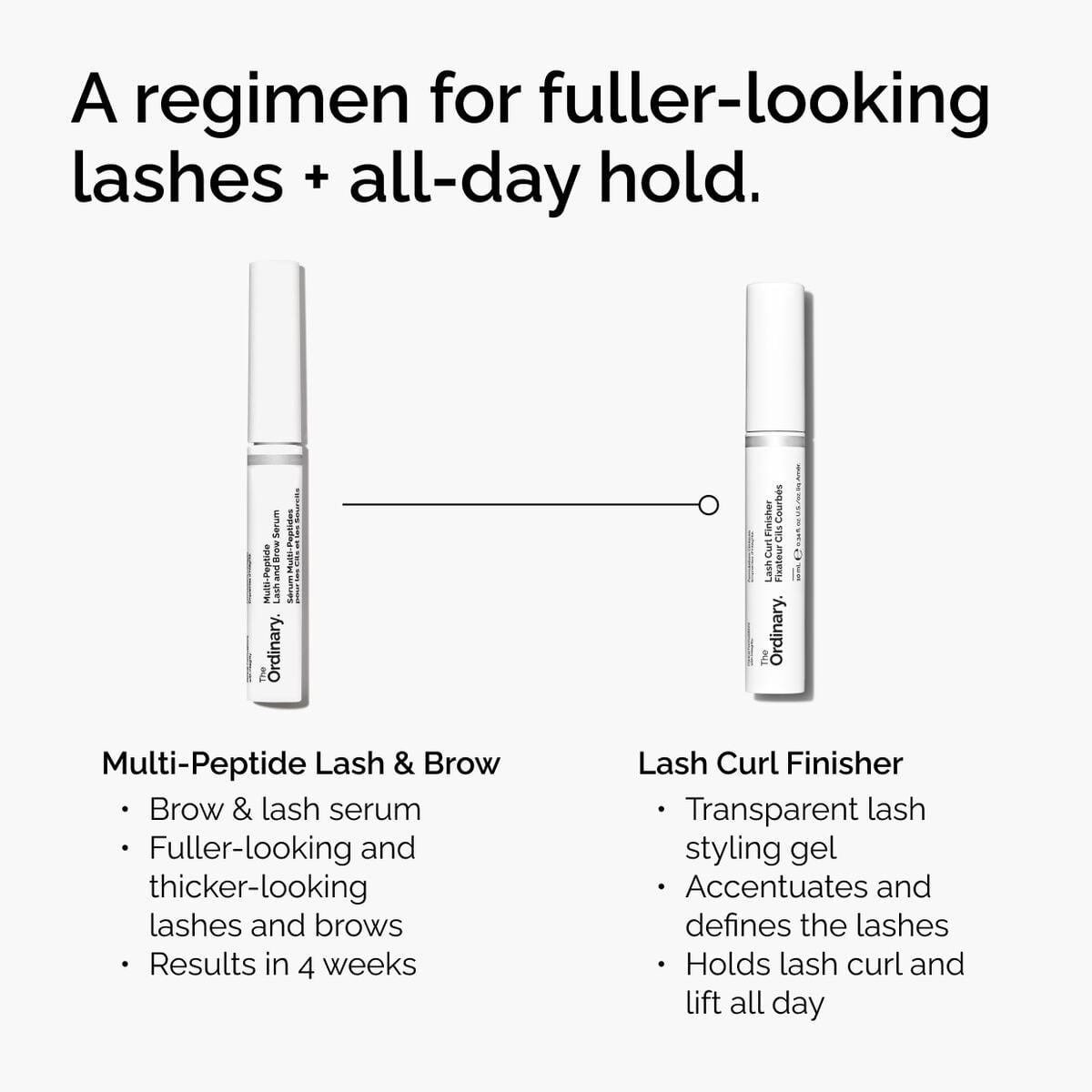 lash-curl-finisher-k5 ord-lash-curl-finisher-regimen-graphic.jpg