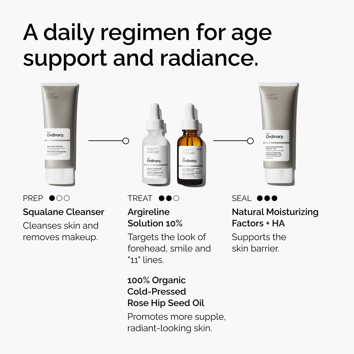 argireline-solution-10-b7 FY25-D41247-ORD-Web-Argl-10pct-1x1-EN-5.jpg
