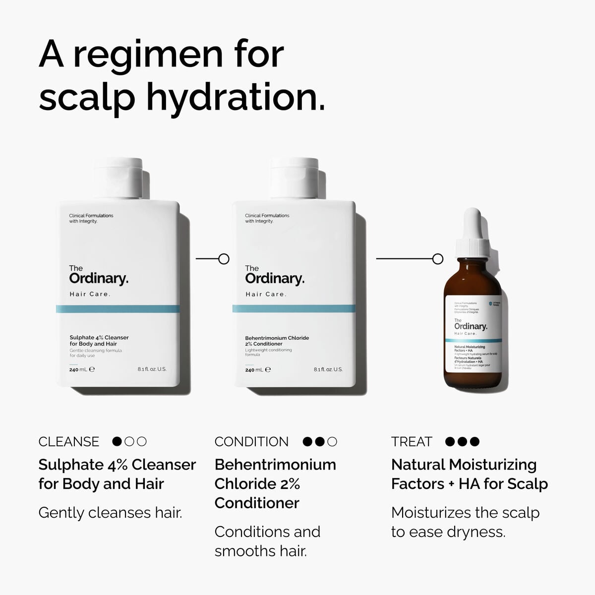 natural-moisturizing-factors-ha-for-scalp-q8 FY25-D41247-ORD-Web-PDP-NMF-HA-Scalp-1x1-EN-5.jpg
