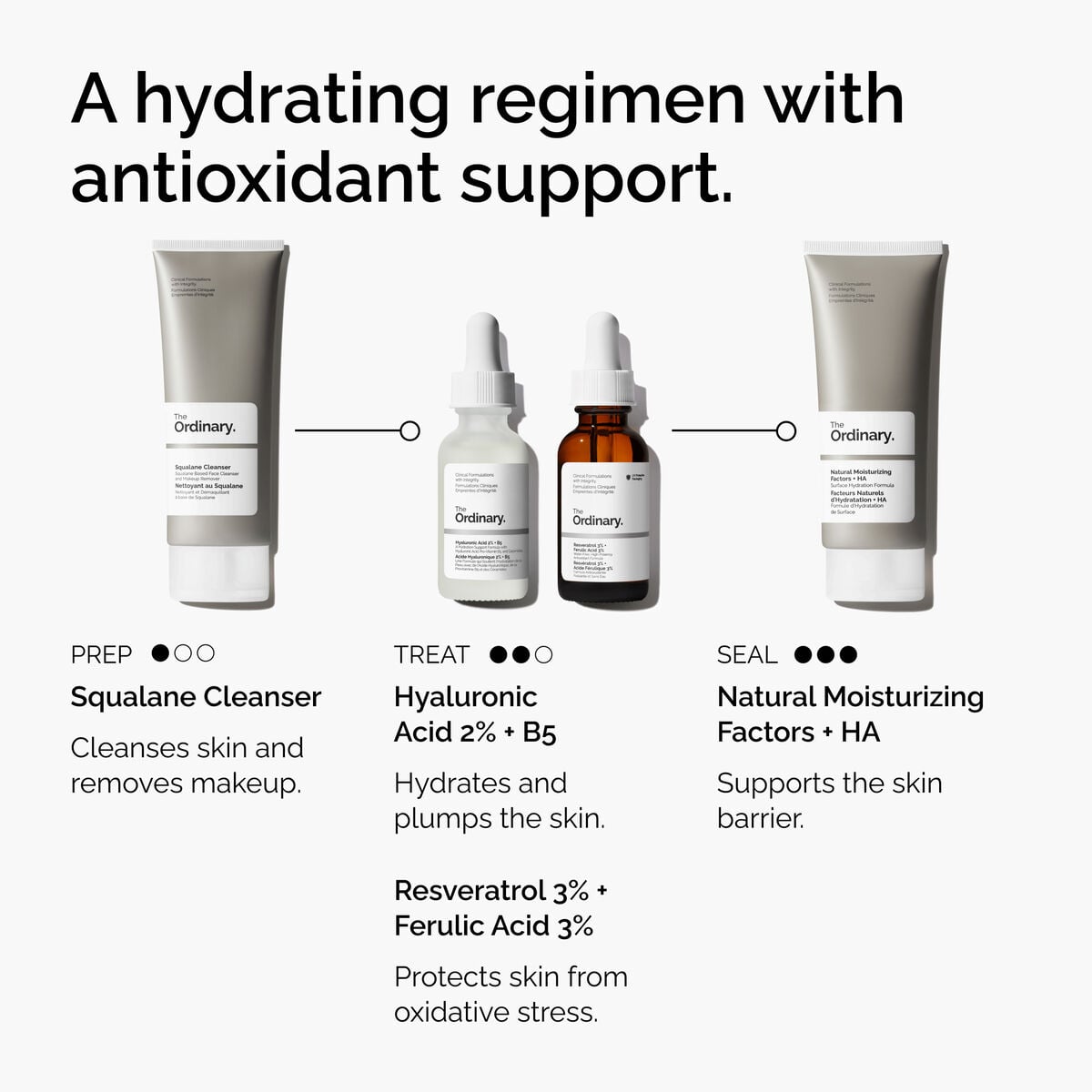 resveratrol-3-ferulic-acid-3-g4 FY25-D41247-ORD-Web-PDP-Res-3pct-Frlc-1x1-EN-5.jpg