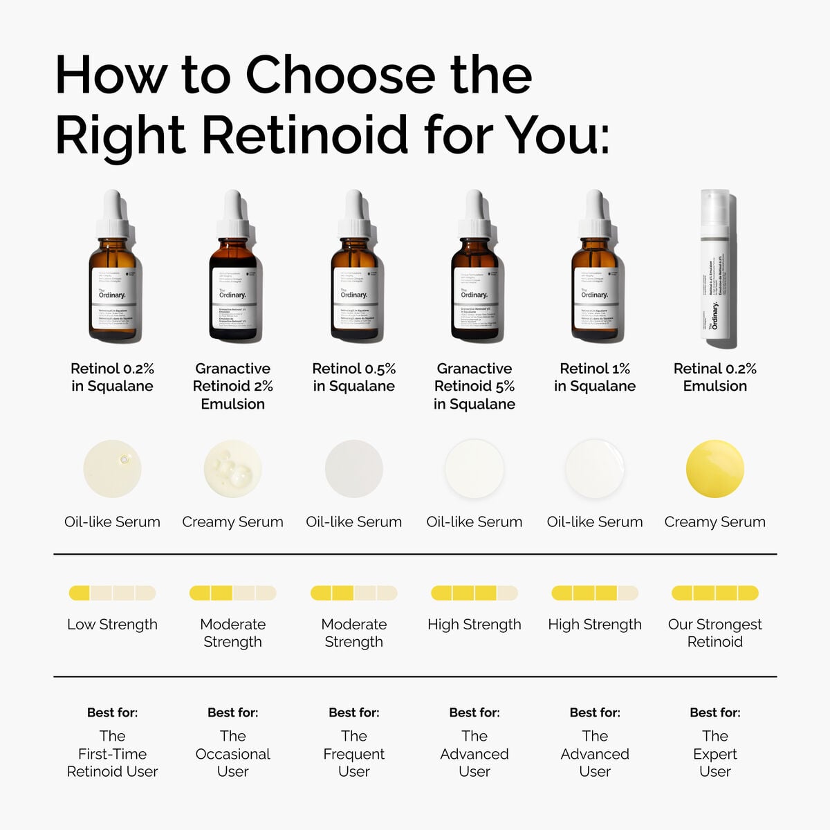 retinol-0-2-in-squalane-t1 FY25-D41247-ORD-Web-PDP-Rtnl-02pct-Sql-1x1-EN-5.jpg