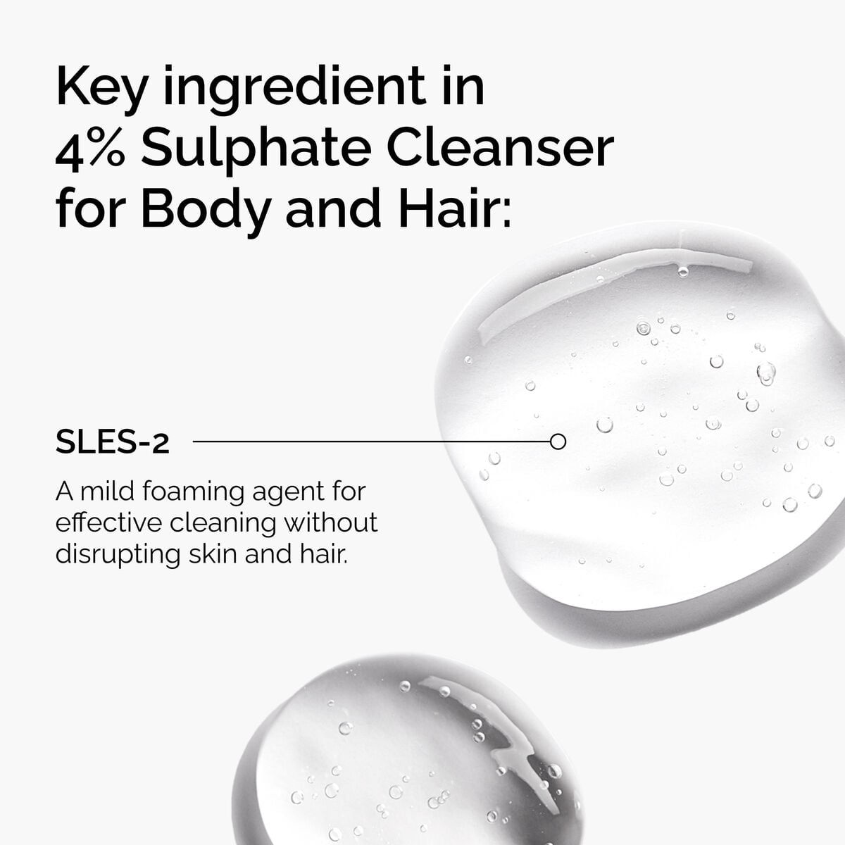 sulphate-4-cleanser-for-body-and-hair-e3 FY25-D41247-ORD-Web-PDP-Sul-Clnsr-1x1-EN-2a.jpg