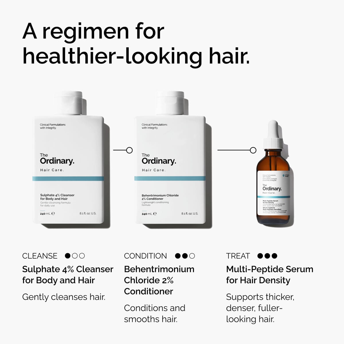 sulphate-4-cleanser-for-body-and-hair-e3 FY25-D41247-ORD-Web-PDP-Sul-Clnsr-1x1-EN-5.jpg
