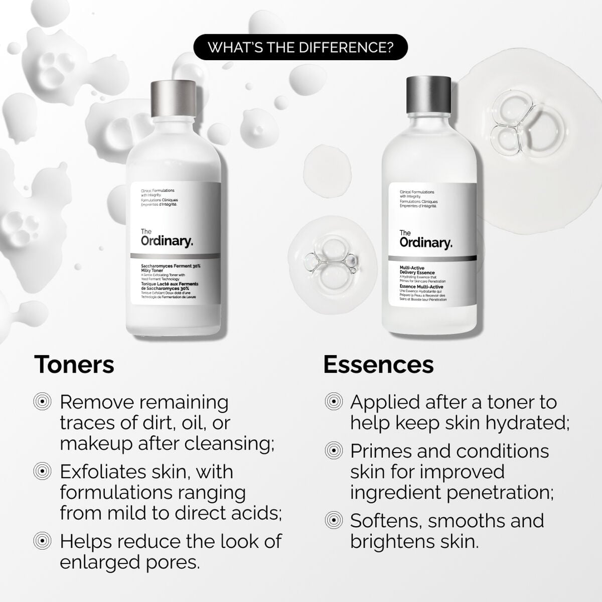 multi-active-delivery-essence-q4 ORD-MADE-Essence-vs-Toner-Infographic.jpg