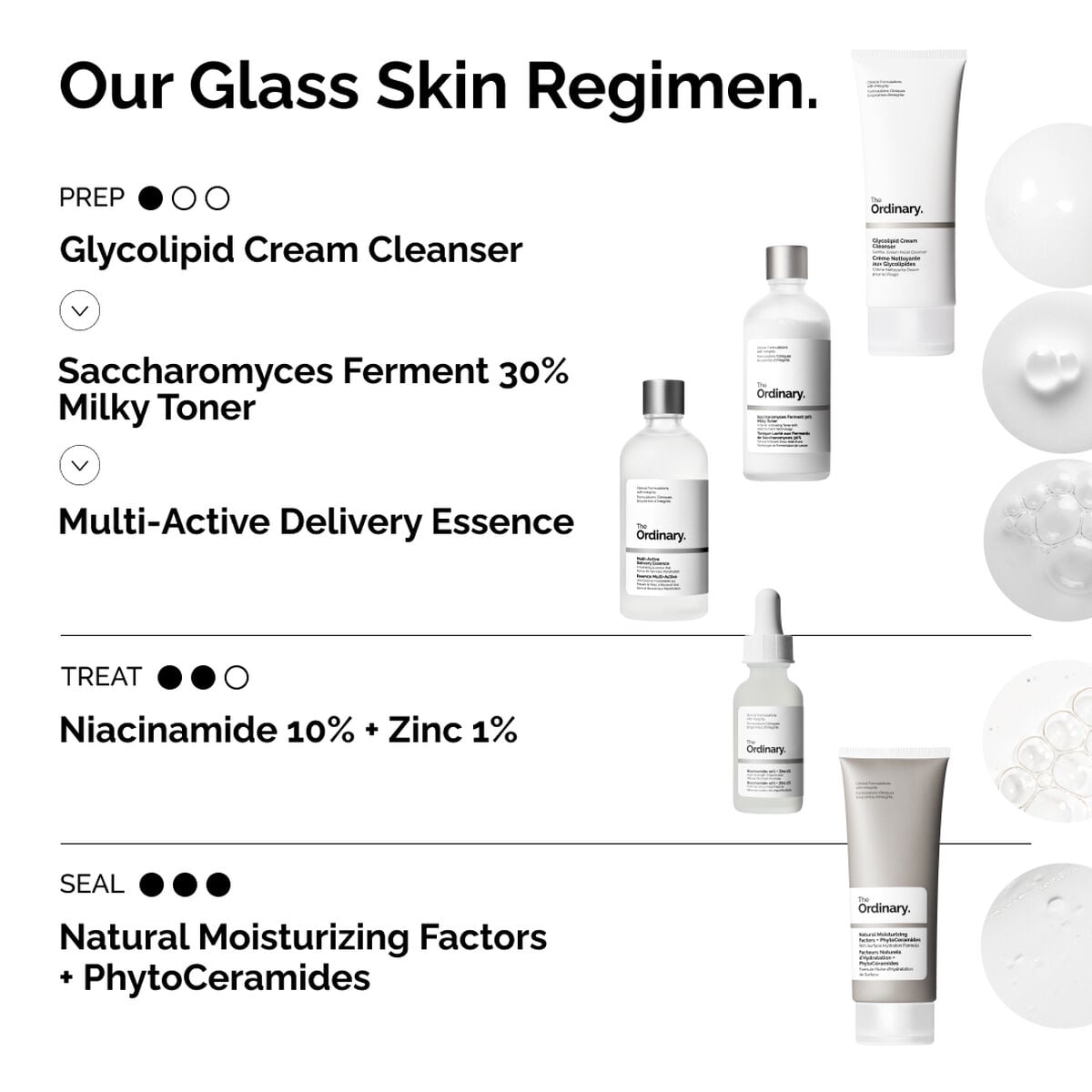 multi-active-delivery-essence-q4 ORD-MADE-Regimen-2.jpg