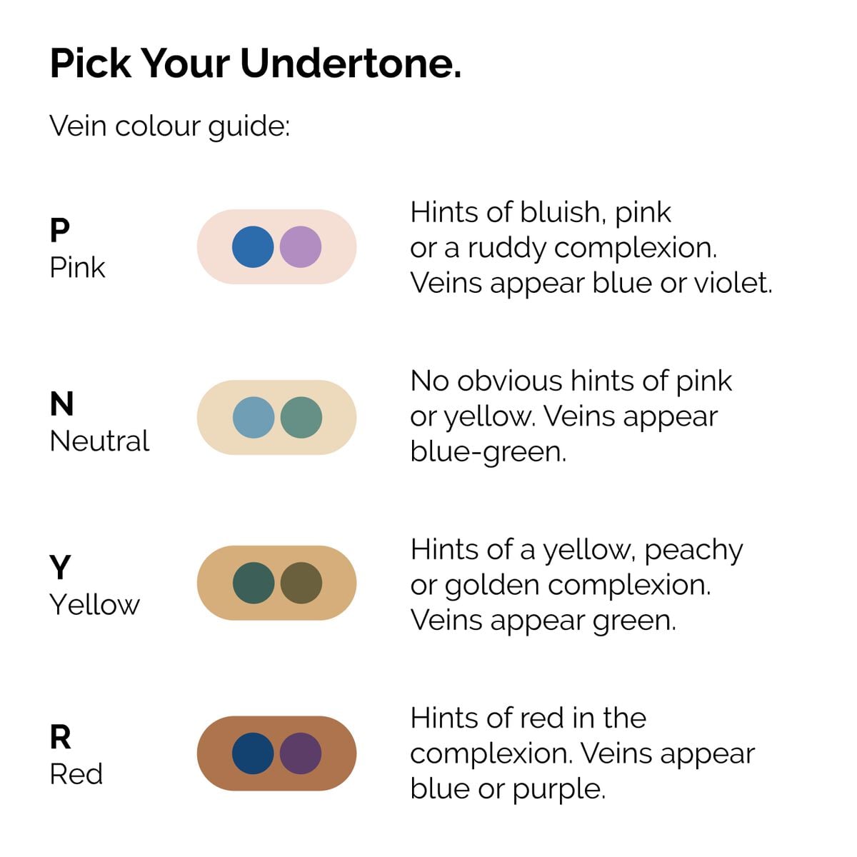 serum-foundation-x8 ORD-Web-PDP-Pick-Your-Serum-Foundation-Graphic_Frame-02.jpg