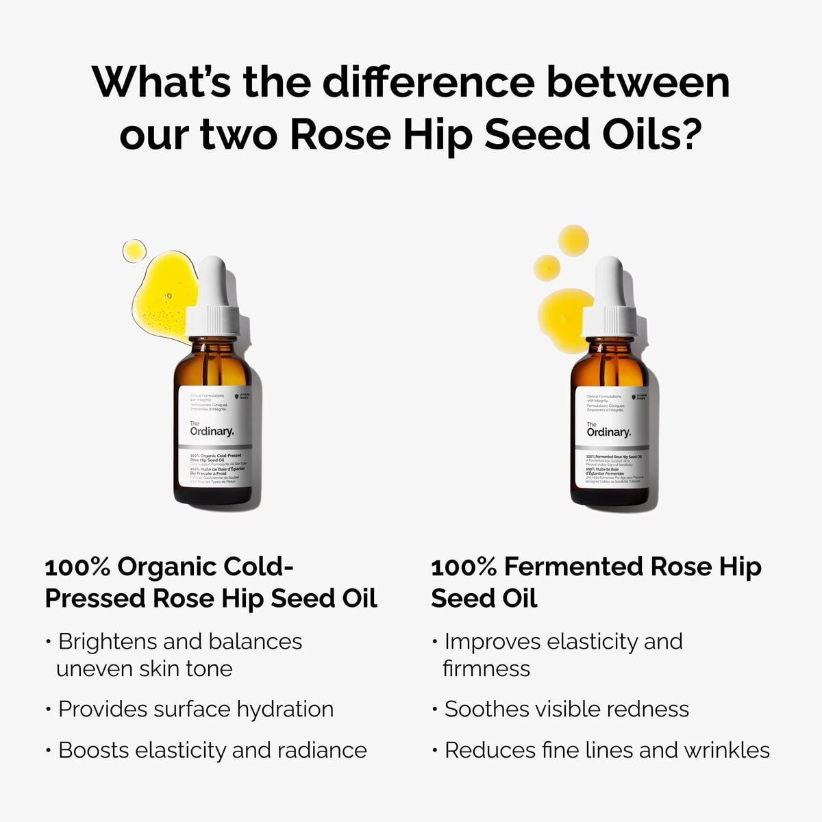 100-fermented-rose-hip-seed-oil-s0 fermented-rose-hip-vs-organic-rose-hip-graphic.jpg