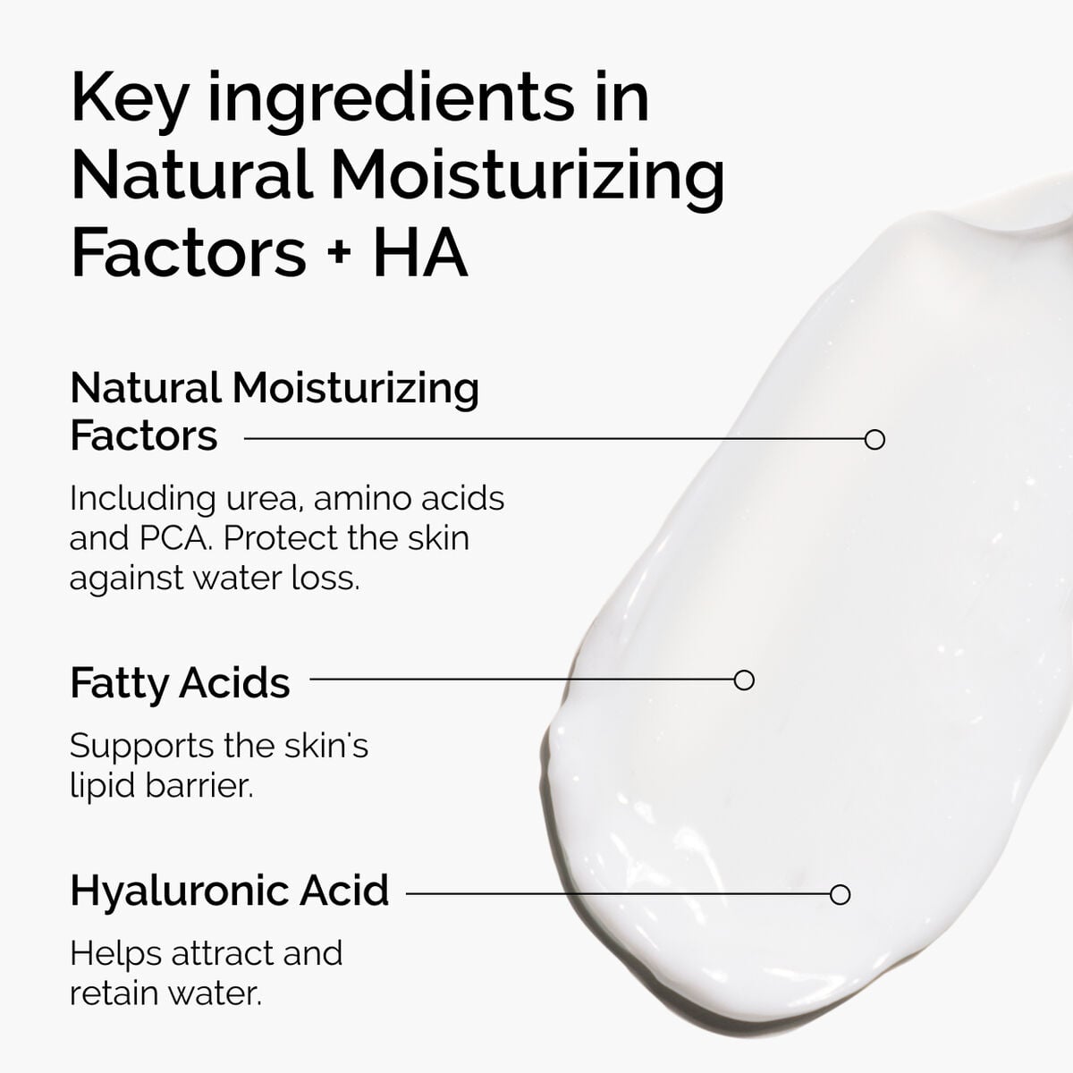 natural-moisturizing-factors-ha-o1 ord-natural-moisturizing-factors-ha-ingredients-graphic.jpg