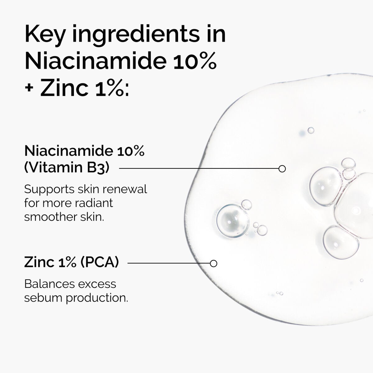 niacinamide-10-zinc-1-g4 ord-niacinamide-zinc-blemish-ingredients-graphic.jpg