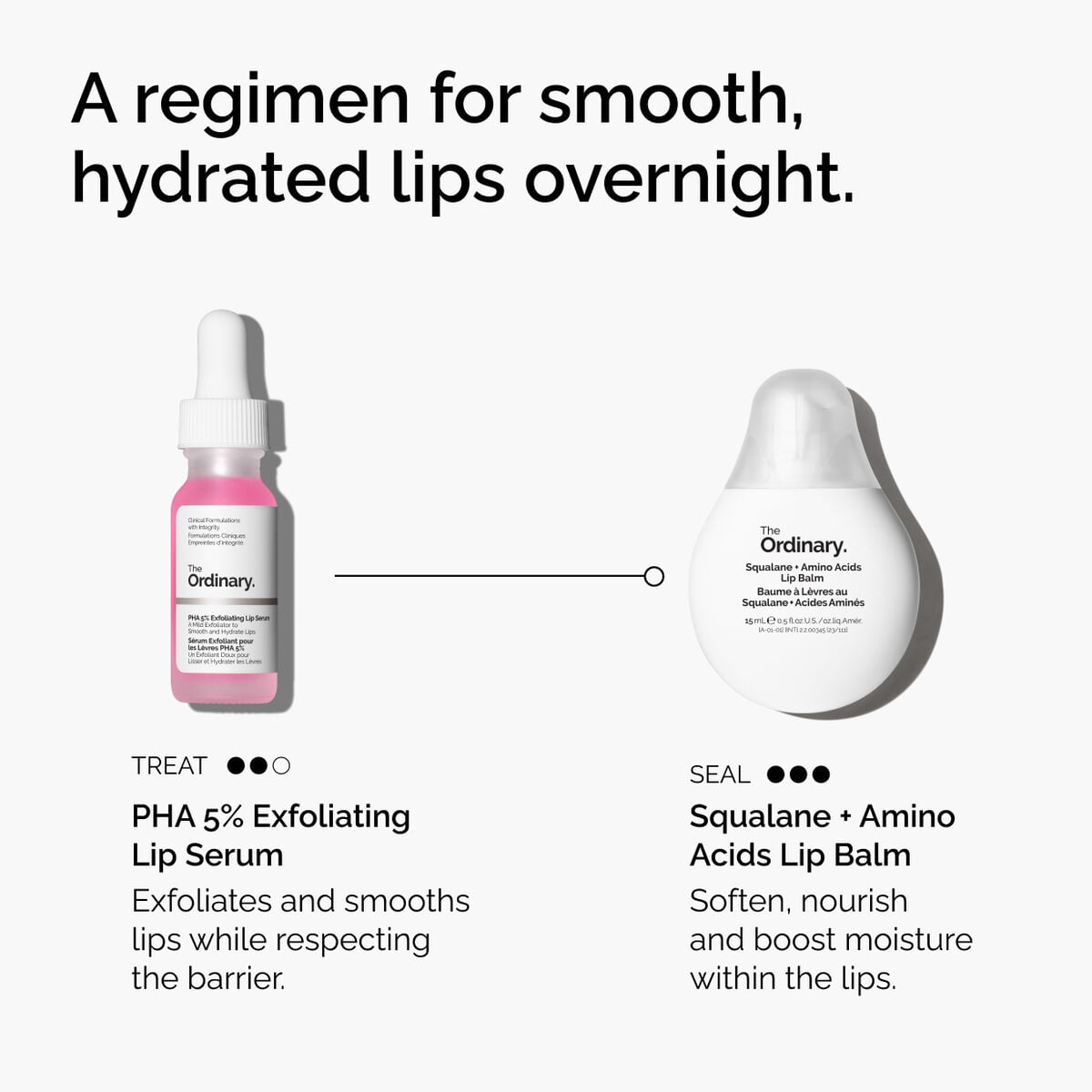 pha-5-exfoliating-lip-serum-x4 ord-pha-5pct-lip-exfoliating-serum-regimen-graphic.jpg