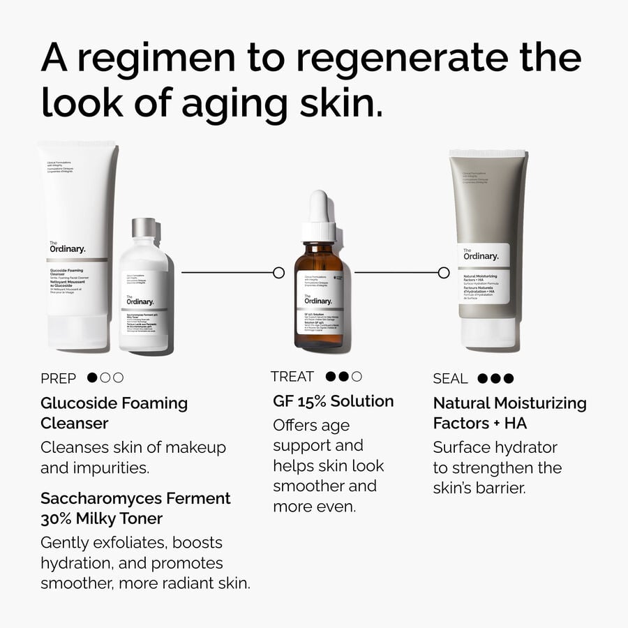 the-refine-and-regenerate-collection-c0 ord-refine-regenerate-collection-regimen-graphic.jpg