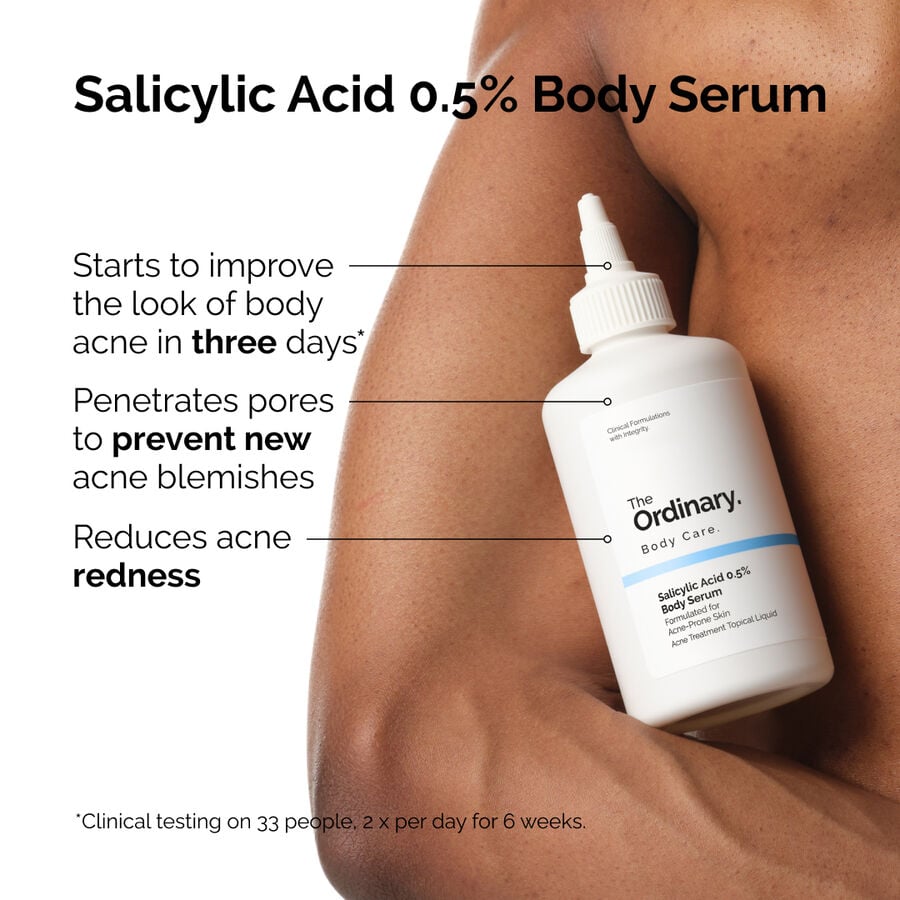 the-body-care-collection-c3 ord-salicylic-05-body-serum-otc-benefits-infographic.jpg